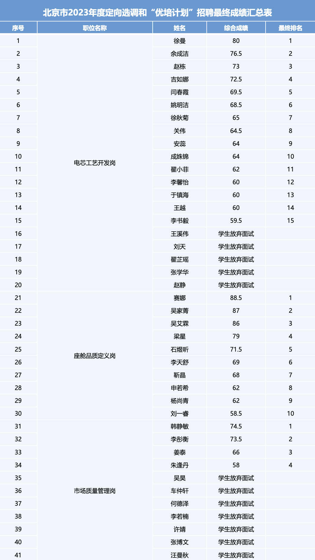 js1996(�й�)���޹�˾