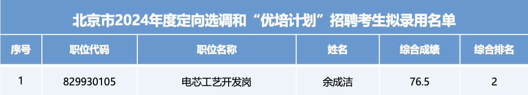 js1996(�й�)���޹�˾